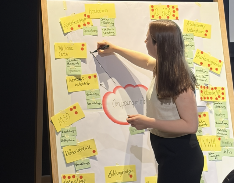 RINIA Berlin beim Thementag „Qualifizierung 2026” in Kassel